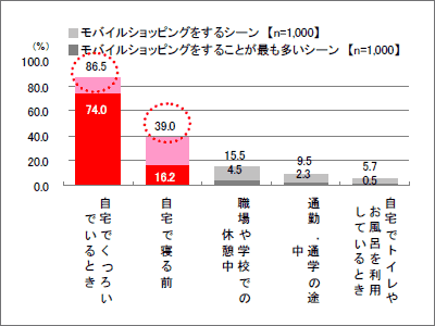 20100512_1